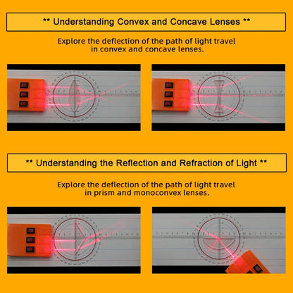 Kit de lentes ópticas. Aprendendo sobre lentes côncavas, convexas,  refração, reflexão, física, ciências. Conjunto de experimentos de óptica geométrica.