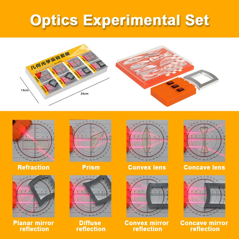 Kit de lentes ópticas. Aprendendo sobre lentes côncavas, convexas,  refração, reflexão, física, ciências. Conjunto de experimentos de óptica geométrica.